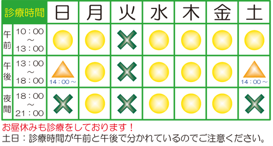 診療時間表